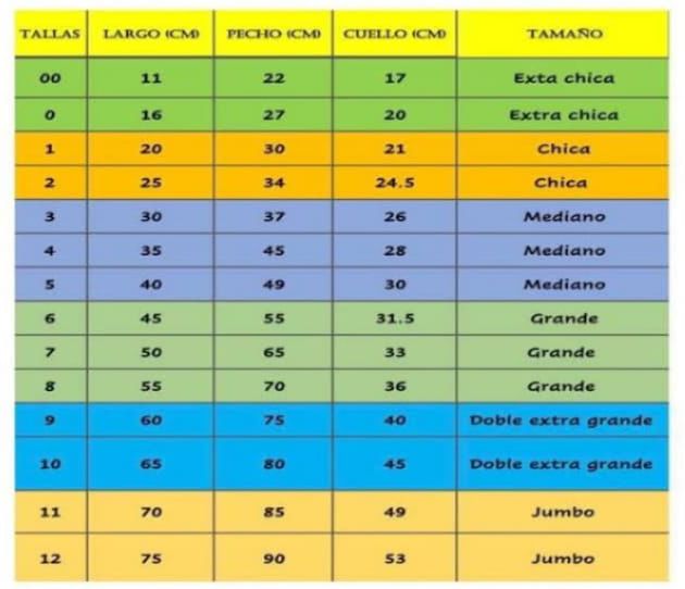 Disfraz de Chase Paw Patrol